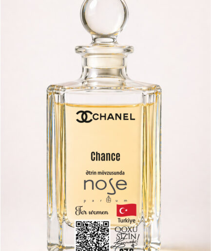 Chanel Chance